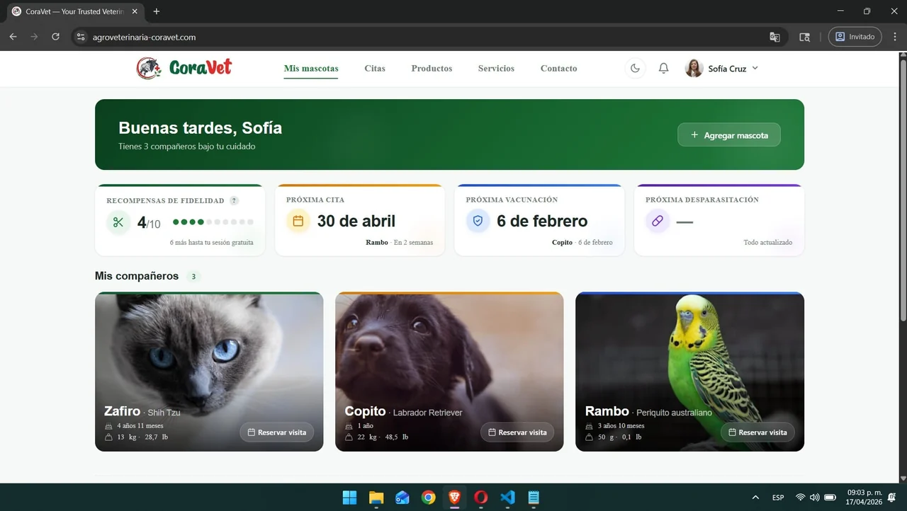 CoraVet operational dashboard